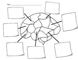 Coloring pages could play a substantial component in the complete growth of a young child. Superflex Worksheets Teaching Resources Teachers Pay Teachers