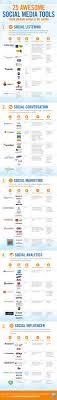 Infografia Con Las 5 Mejores Caracterisiticas De Linkedin Para Empresa Linkedin Pinterest Infographic