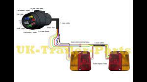 It shows the components of the circuit as simplified shapes, and the aptitude and signal links amid the devices. 7 Pin N Type Trailer Plug Wiring Diagram Youtube