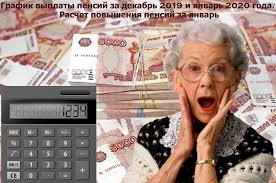 Grafik Vyplaty Pensij Za Dekabr 2019 I Yanvar 2020 Goda Raschet Povysheniya Pensij Za Yanvar