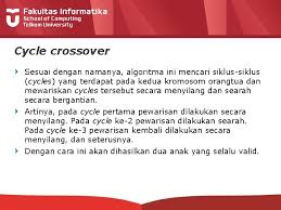 See over 37,126 crossover images on danbooru. Cig 4 C 3 Evolutionary Computing Genetic Algorithm