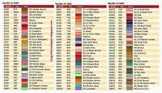 10 Best Cross Stitch Conversion Charts Images Cross Stitch