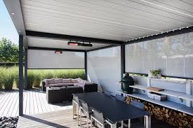 Créez votre demande en quelques clics pour votre projet pergola à luxembourg. Stores Concept Luxembourg Facebook