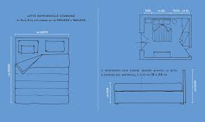 Ricorda che la struttura o la base del letto possono essere più larghe rispetto al materasso. Misure Letti Lenzuola Coperte E Piumini Casafacile