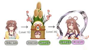 Pokemon Korone Chart Hololive