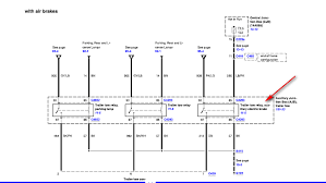 Today there is no reason to ever cut, strip, or harm in anyway the original referring back to the brake controller wiring diagram, all connections are made directly to the car's battery. I Am Installing An Electric Trailer Brake Controller On My F650 The Truck Has Air Brakes And I Have Been Unable To