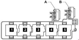 2011 volkswagen jetta fuse box diagram image details 2011 vw. Volkswagen Jetta 2003 2009 Fuse Box Diagram Auto Genius