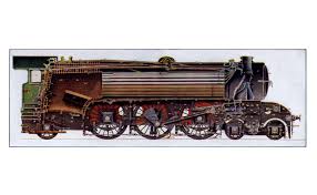 Lner class a1 peppercorn 60163 tornado. Lner Gresley Classes A1 And A3 Locomotive Flying Scotsman Cutaway Drawing In High Quality