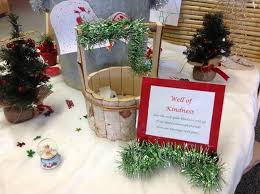 Lovely Idea From Wagga Wagga Early Years Learning Centre The Well Of Kindness Every Time So Learning Centers Classroom Organisation Early Years Teaching
