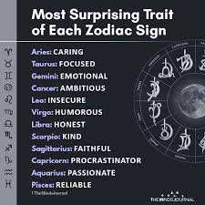 These people are super flexible. Most Surprising Trait Of Each Zodiac Sign Aries Caring Taurus