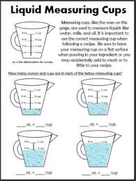 Kitchen Measuring Food Class Nutrition Recipes Nutrition