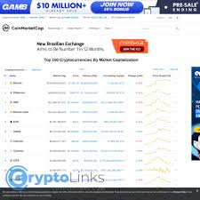 Bookmark the price page to get snapshots of the market and track nearly 3,000 coins. Top 100 Cryptocurrencies By Market Capitalization Usd Sfc Eg Com