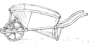 Follow je step bawah ni. Svg Kereta Sorong Imej Ikon Svg Percuma Svg Silh