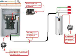 Just refer the image and place those sensors. Diagram Hot Water Tank Electrical Diagram Full Version Hd Quality Electrical Diagram Switchdiagram Ristopublabadia It