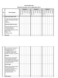 Contoh membuat jadual spesifikasi ujian 1. Contoh Jadual Spesifikasi Ujian Pendidikan Moral