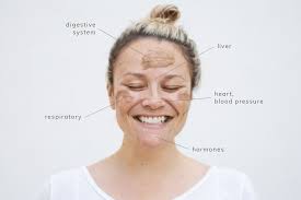 Why do i have acne in my forehead? Face Mapping What Your Pimples Are Trying To Tell You Annmarie Gianni