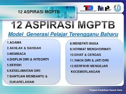 Maybe you would like to learn more about one of these? Pejabat Pendidikan Daerah Setiu Ppt Download