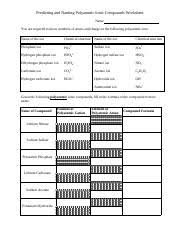 Polyatomic Ionic Compound Practice Predicting And Naming Polyatomic Ionic Compounds Worksheet Name You Are Required To Know Numbers Of Atoms And Course Hero
