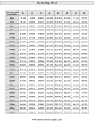 Salary To Hourly Wage Chart Who Discovered Crude Oil