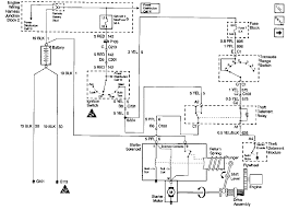 We have the following 1995 chevrolet monte carlo manuals available for free pdf download. Where Is The Starter Relay Located On A1998 Chevy 3 1 Liter Auto Trans I Have Voltage To The Starter Relay Fuse In The