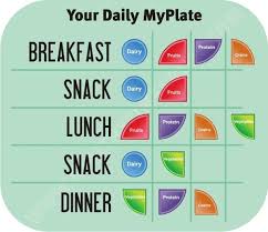 Pin On Weight Loss Motivation