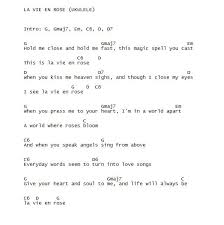 La Vie En Rose Ukulele Teacher Ukulele Songs Ukulele Ukulele Music