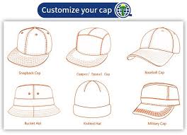 From spring training to the world series, your. Megalopolis Mesto Opotrebovat Types Of Baseball Hats Norrisnwhomes Com