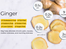 References to its use are found in chinese pharmacopoeias, the sesruta scriptures of langner, et al consider jamaican and cochin ginger to be the best varieties. Ginger Benefits Side Effects Dosage Interactions