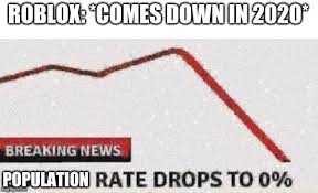 Suicide Rates Drop Imgflip