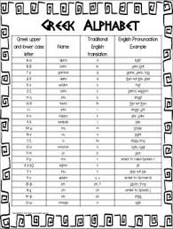 Ancient Greece Greek Alphabet Bell Ringer Activity Greek Alphabet Ancient Greece Activities Ancient Greece Lessons