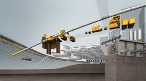 Find the right products for your project here. Supply And Disposal Systems Herrenknecht Ag