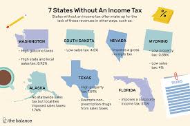 States That Do Not Tax Earned Income