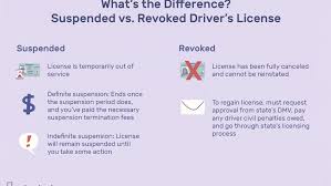 This is a ratio of one contact hour for each two months of registration. What S The Difference Between A Suspended And A Revoked License