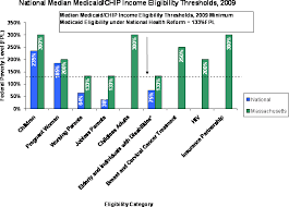 fy2012 h 1 issues in brief health care cost containment