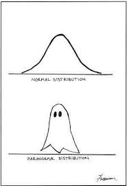 Spooky Math Jokes Math Puns Math Humor