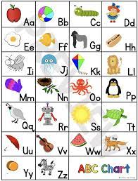 Whether your kindergarten student needs practice with letter formation, upper and lowercase letter recognition, or associating sounds with pictures, these alphabet worksheets have it all. Free Preschool Kindergarten Abc Flashcards Printable Chart Kindergarten Abc Abc Flashcards Preschool Letters Printables