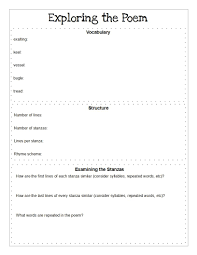 O Captain My Captain Walt Whitman Wordplay Workshop Poetry Activities Walt Whitman Poetry Analysis