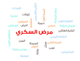 Related image
