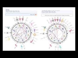 Identical Twin Flames Amazing Natal Charts Prove It Youtube
