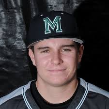 Hunter Woodruff's High School Baseball Stats