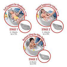 Make bathing and changing your little one a breeze. Peekaboo Ibiza Baby Equipment Rental Baby Bath 3 Stages Peekaboo
