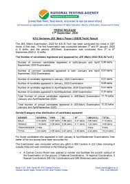 Ramesh pokhriyal twitter jee @dg_nta for more details, ramesh pokhriyal twitter ramesh pokhriyal twitter jee 95 percent candidates appear in first phase of jee mains education minister. Dr Ramesh Pokhriyal Nishank On Twitter I Congratulate The Toppers Of Jee Mains I Also Thank Everyone Involved In The Jee Exam And For Declaring Results In 4 Days Dg Nta Https T Co Tniisf1twf