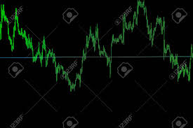 Data On Live Computer Screen Share Price Candlestick Chart