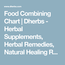 Food Combining Chart Dherbs Herbal Supplements Herbal