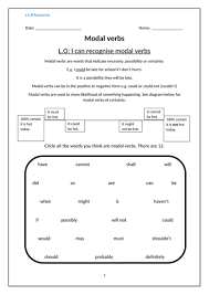 10 lively speaking activities to practice modal auxiliary verbs. Modal Verbs Differentiated Worksheets Teaching Resources