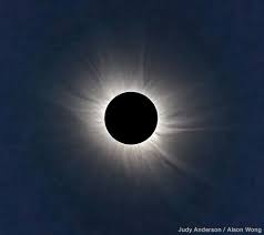 Just make sure to warn. How To Shoot Solar Eclipse Images Videos Solar Eclipse Across America