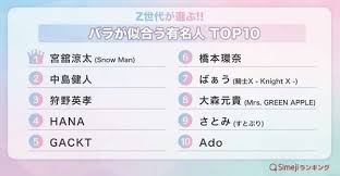 News source: au Webポータル