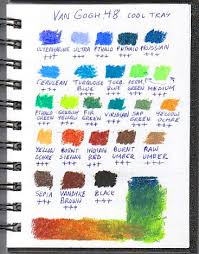 Vangogh Oil Pastels Product Review