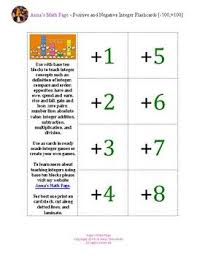 Use With Base Ten Blocks To Teach Integer Concepts Such As Definition Of Integer Compare And Order Opposites Have And Negative Integers Integers Flashcards