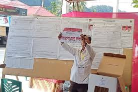 Tips dan kisi kisi materi soal tes skb cpns 2019 tribun jogja. Tidak Serentak Kapan Hasil Pilkada 2020 Resmi Diumumkan Halaman All Kompas Com